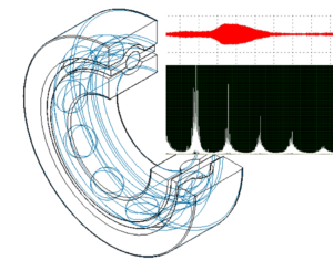 Bearing condition monitoring - fault detection